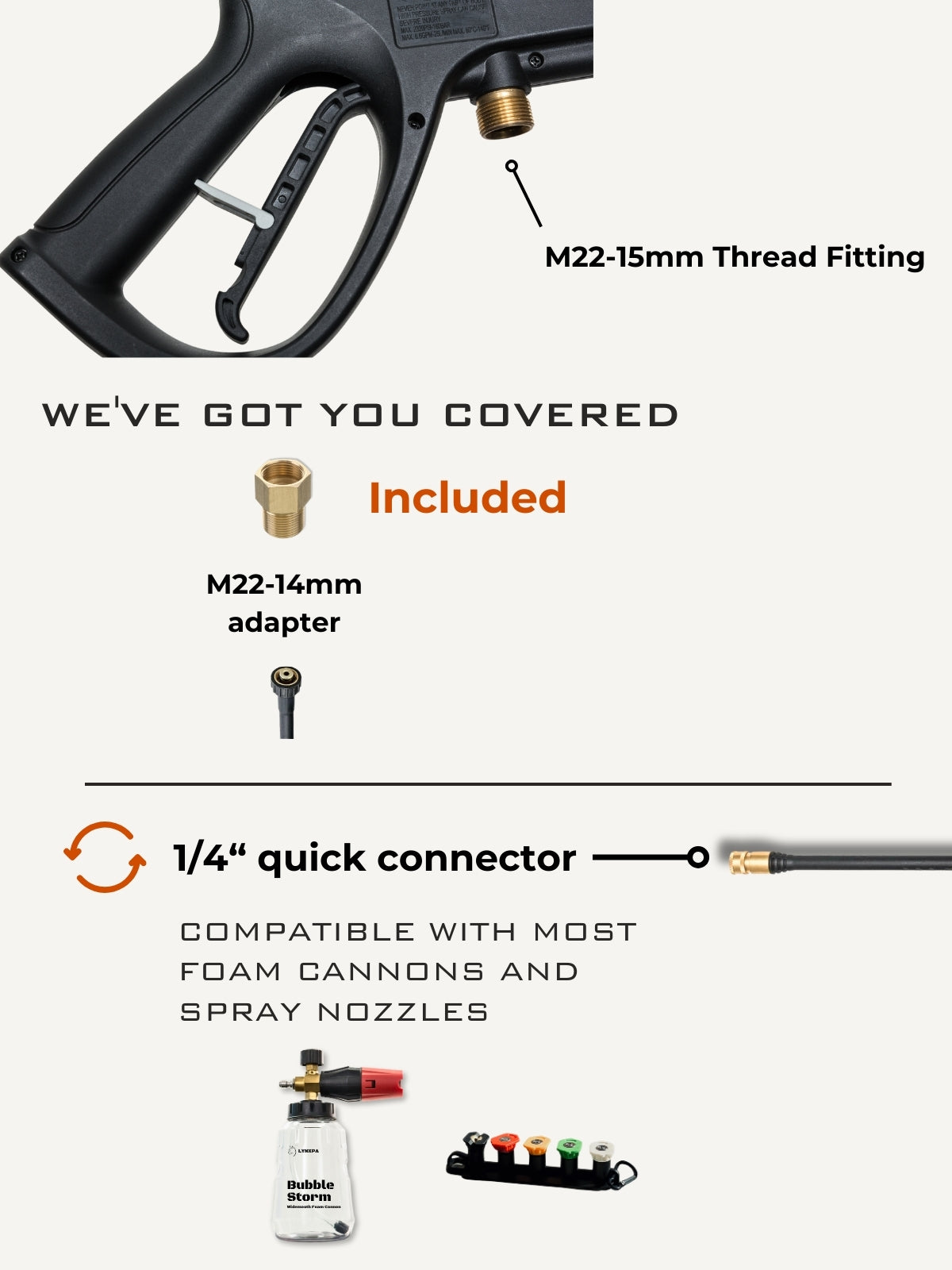 connection