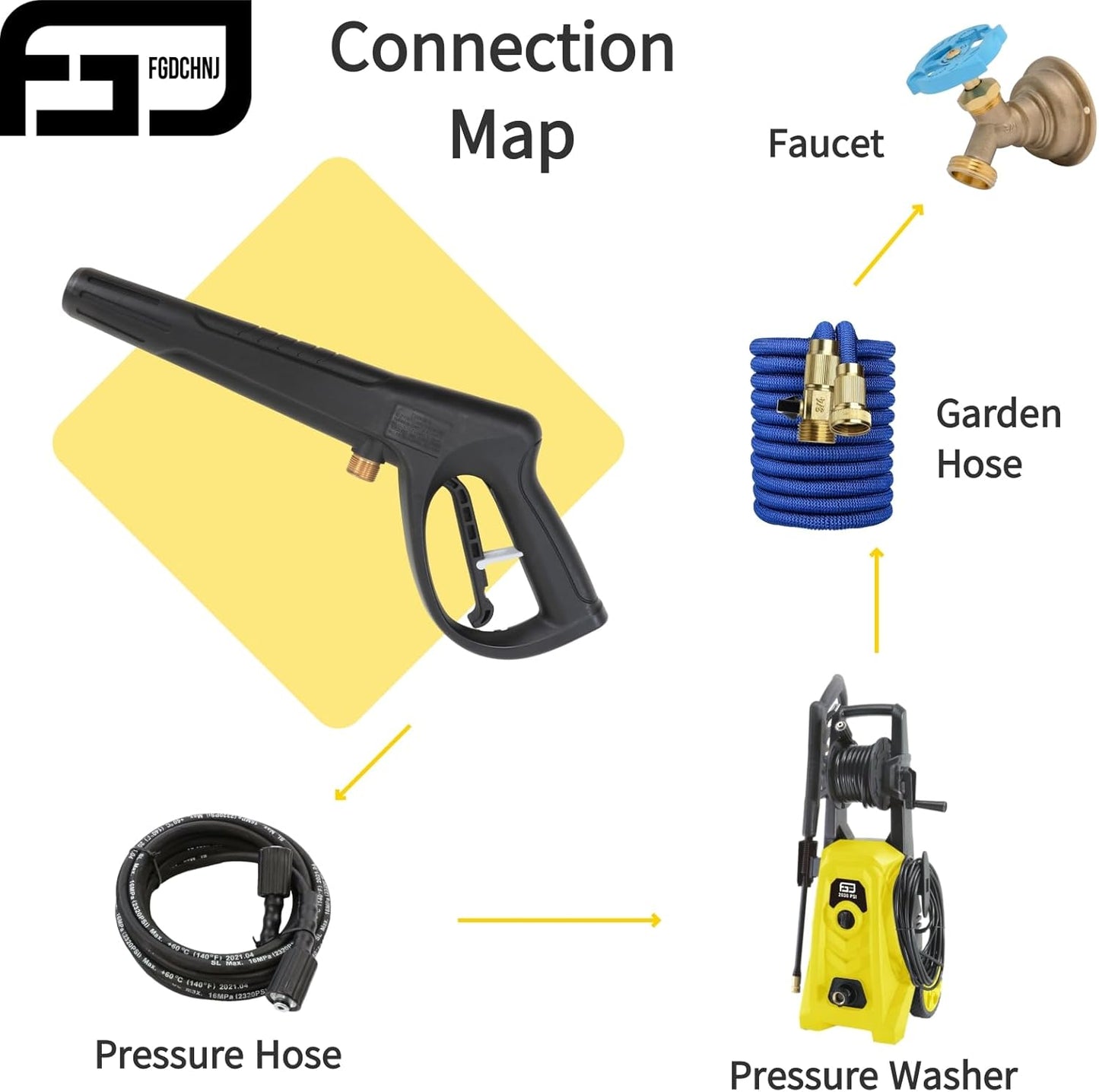 FGDCHNJ Pressure Washer Wand Replacement Spray Wand 16 Inch 1/4" Quick Connect Compatible with Simoniz Electric Power Washer Gun from 1600PSI to 2320PSI