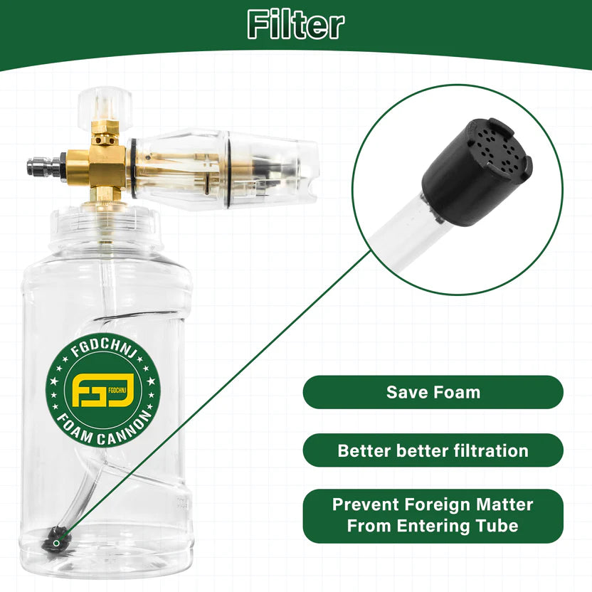 FGDCHNJ 4000 PSI Foam Cannon – 360° Nozzle, 1L Bottle