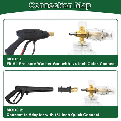 FGDCHNJ 4000 PSI Foam Cannon – 360° Nozzle, 1L Bottle