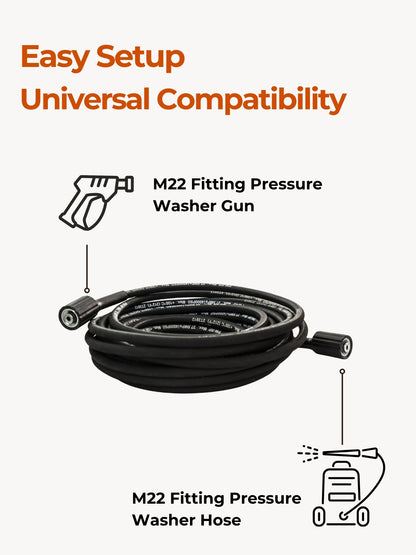 Pressure Washer Hose Steel Wire Braided 50ft