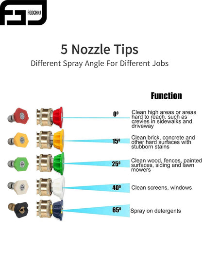 FGD-2320PSI Long Pressure Washer Gun
