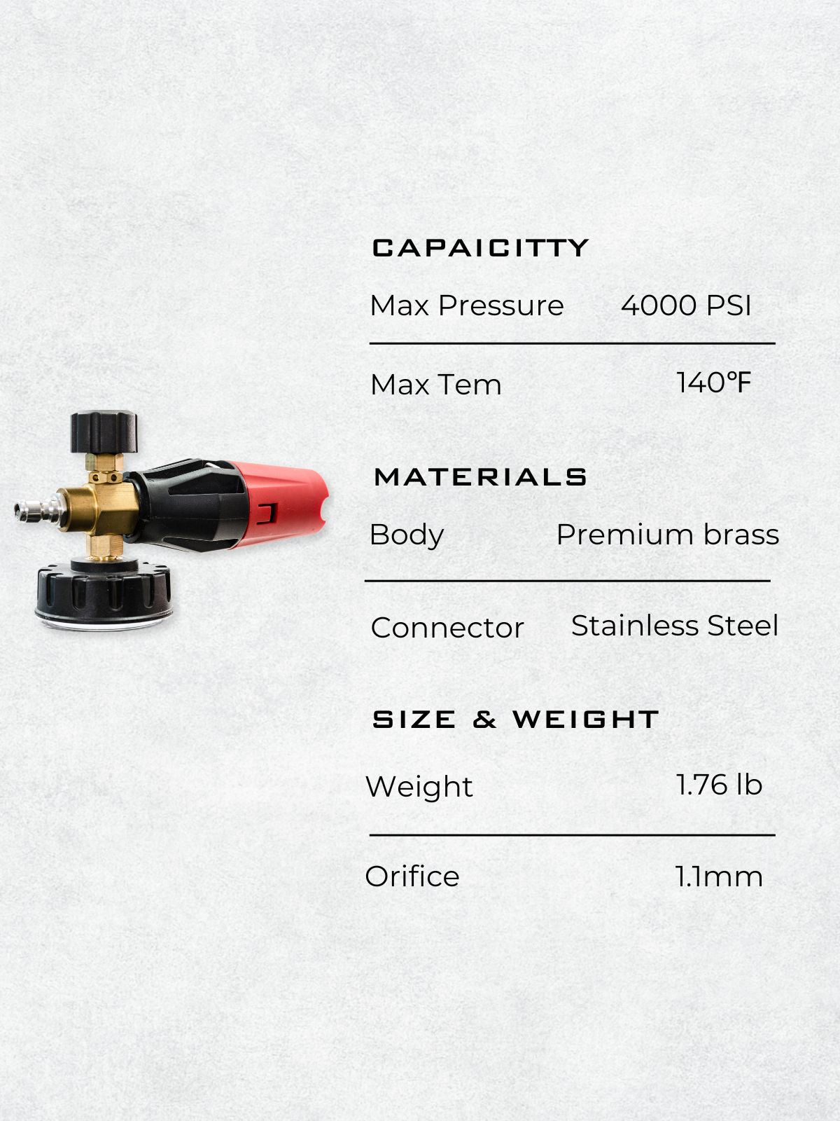 Capacity