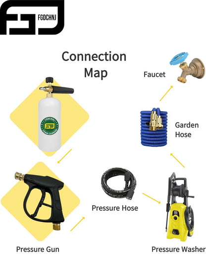 Foam Cannon 2th Setup Package