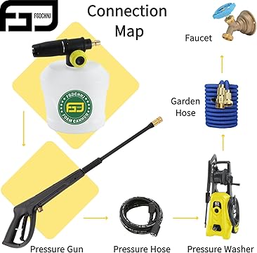 FGDCHNJ Foam Lance 600ml – Compact Series