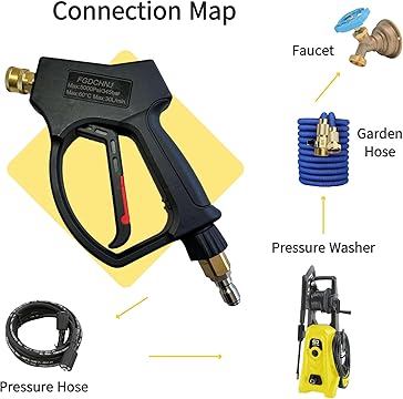 FGDCHNJ Swivel Short Pressure Washer Gun 5000 PSI
