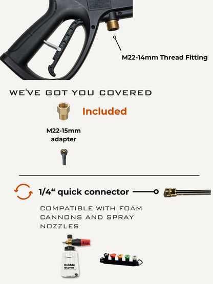 Connection