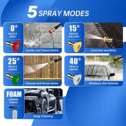 FGD-2030PSI Pressure Washer Pro