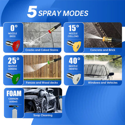 FGDCHNJ 2030PSI Pressure Washer Pro Premium Bundle