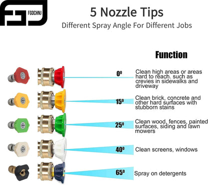 FGDCHNJ 3600 PSI Pressure Washer Gun with 36” Wand & 5 Nozzles