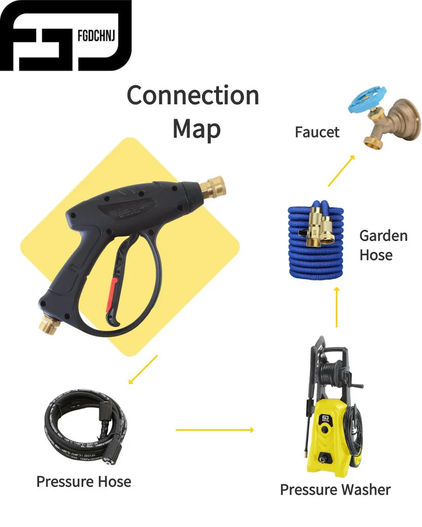 FGDCHNJ 3600 PSI Washer Gun – Compatible with M22-14mm Hose