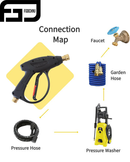 FGDCHNJ 3600 PSI Washer Gun – Compatible with M22-14mm Hose