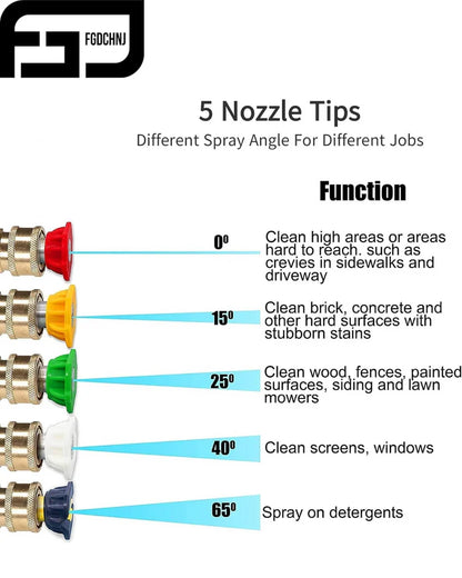 FGDCHNJ 3600 PSI Washer Gun – Compatible with M22-14mm Hose