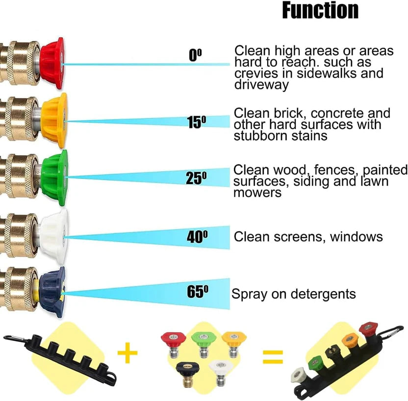 FGDCHNJ PowerWash Pro – 5000PSI Gun with 40” Extension