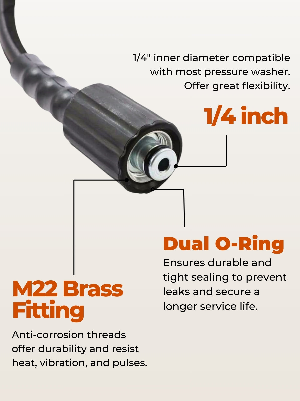 Pressure Washer Hose Steel Wire Braided 50ft